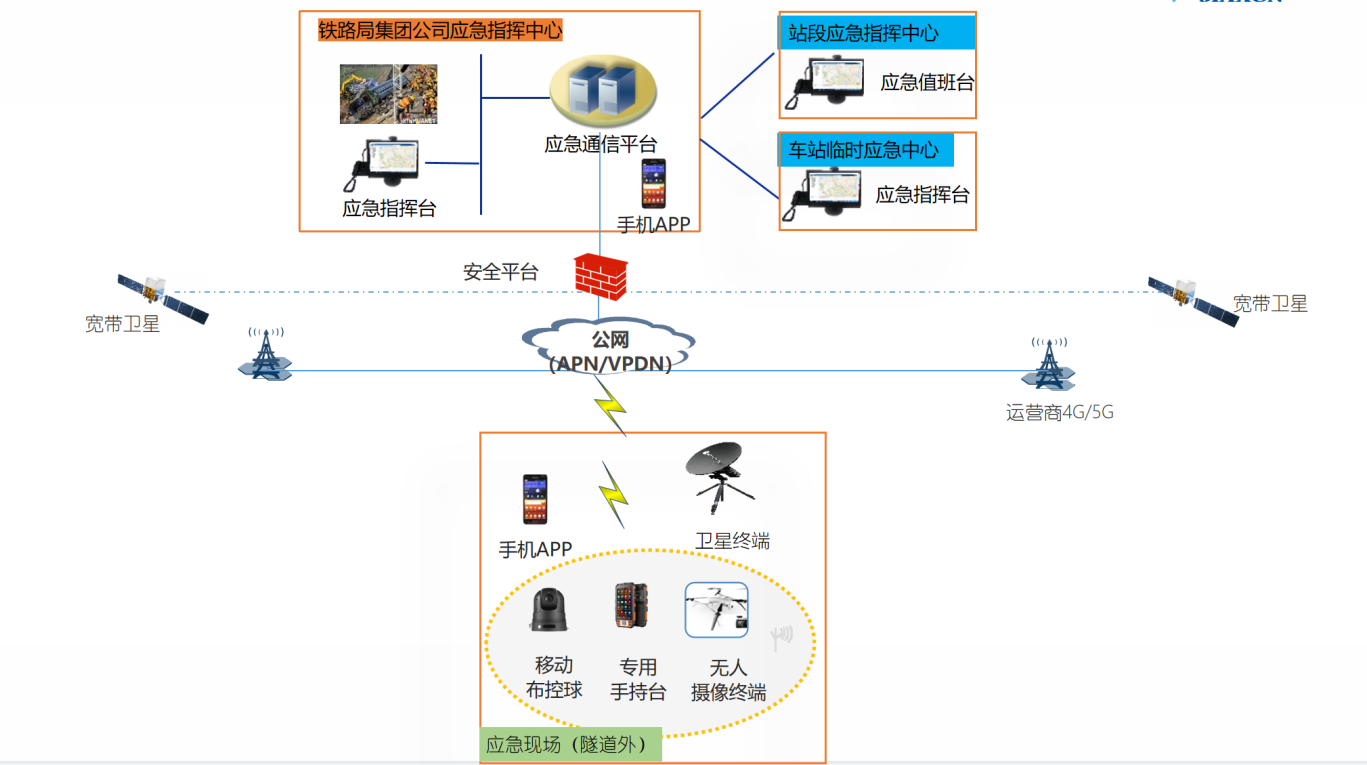 1700047133792444417.png 1700047133792444417.png